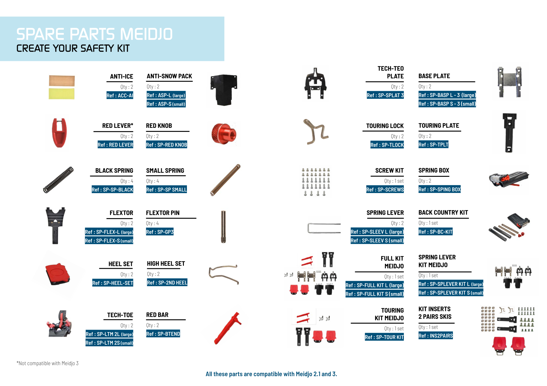 THE M EQUIPMENT